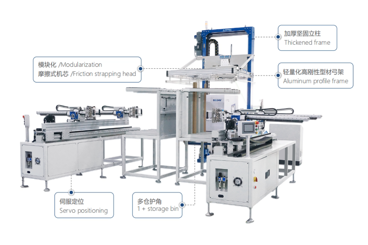 HSA-001水平加護角捆扎機 HSA-001水平加護角捆扎機