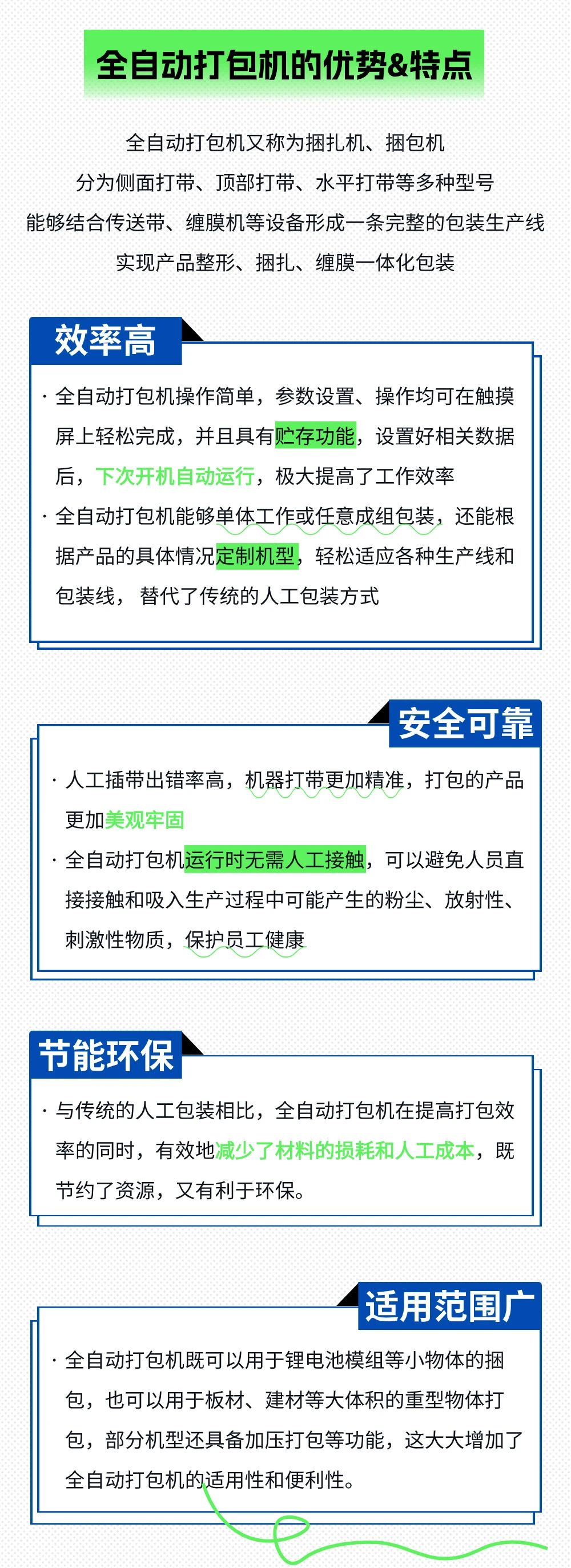 告別手工時(shí)代，全自動(dòng)打包機(jī)為何是最佳選擇？