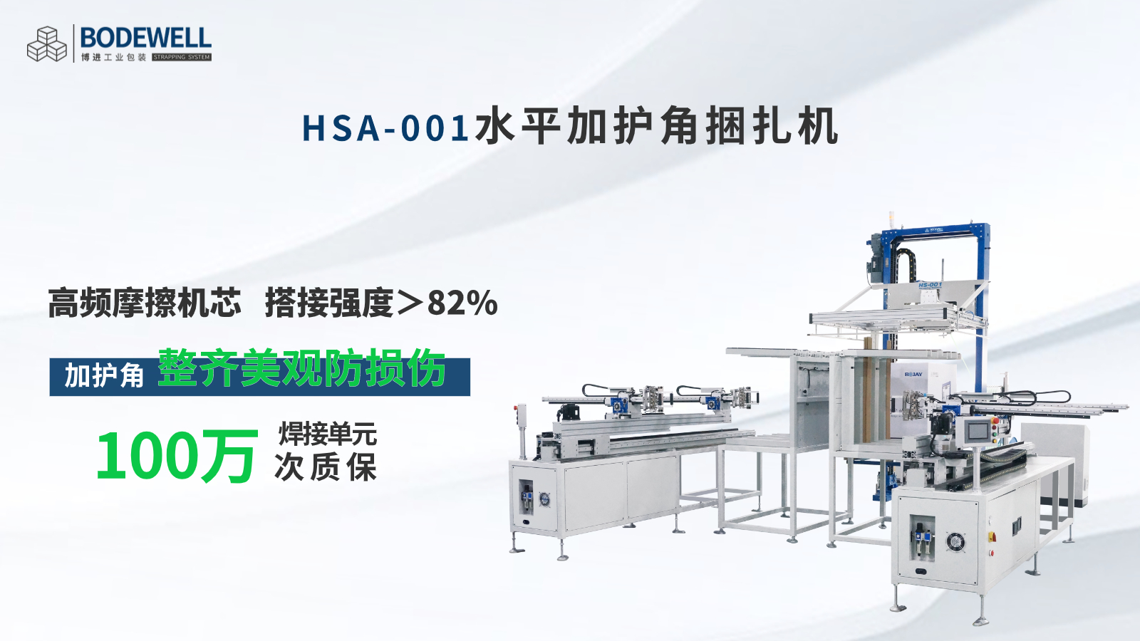 全自動水平加護角打包機 全自動水平加護角打包機